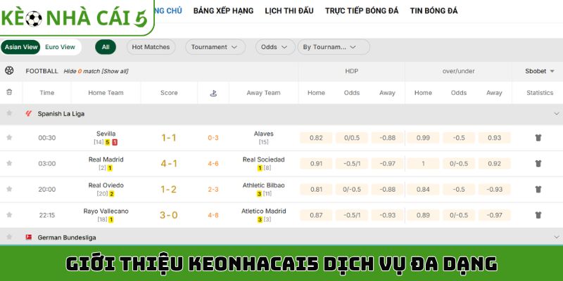 Giới thiệu keonhacai5 dịch vụ đa dạng
