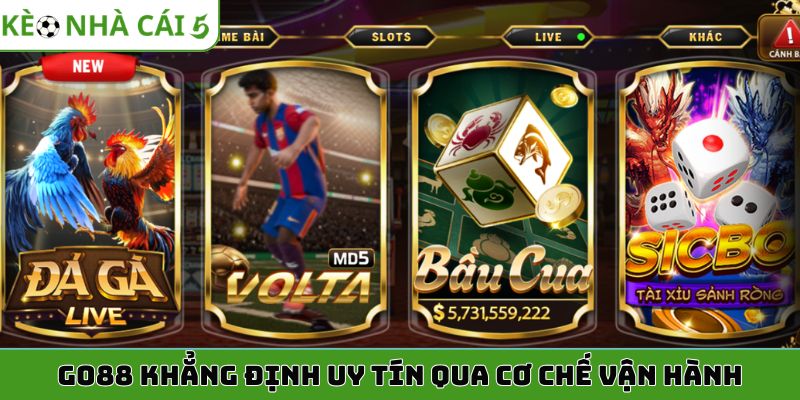 Go88 khẳng định uy tín qua cơ chế vận hành