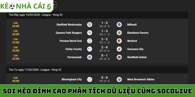 Soi kèo đỉnh cao phân tích dữ liệu cùng socolive
