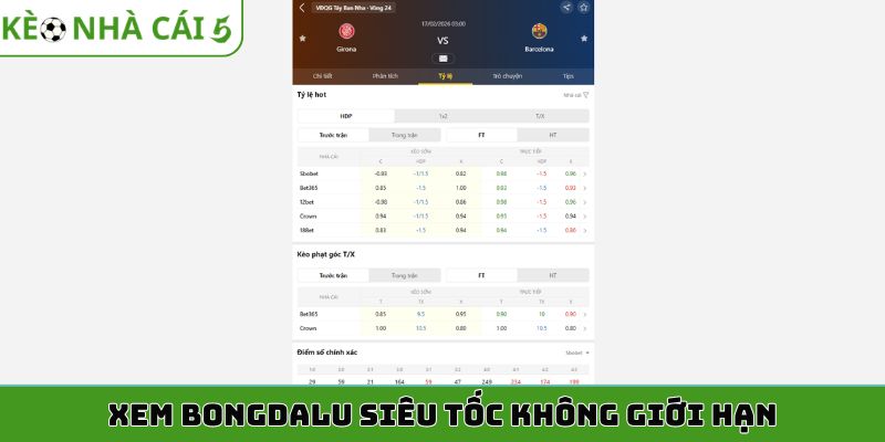 Xem bongdalu siêu tốc cập nhật tỉ số không giới hạn